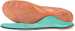 view #1 of: Aetrex ATL2305M Memory Foam, Men's, Orthotic With Metatarsal Support