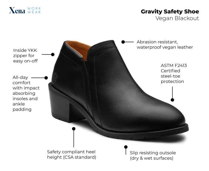 alternate view #6 of: Xena Workwear XEGRBT1 Women's Gravity Vegan Safety Shoe, Blackout, Steel Toe, Side Zipper