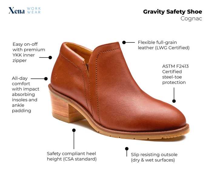alternate view #6 of: Xena Workwear XEGRCG3 Women's Gravity Safety Shoe, Cognac, Steel Toe, Side Zipper
